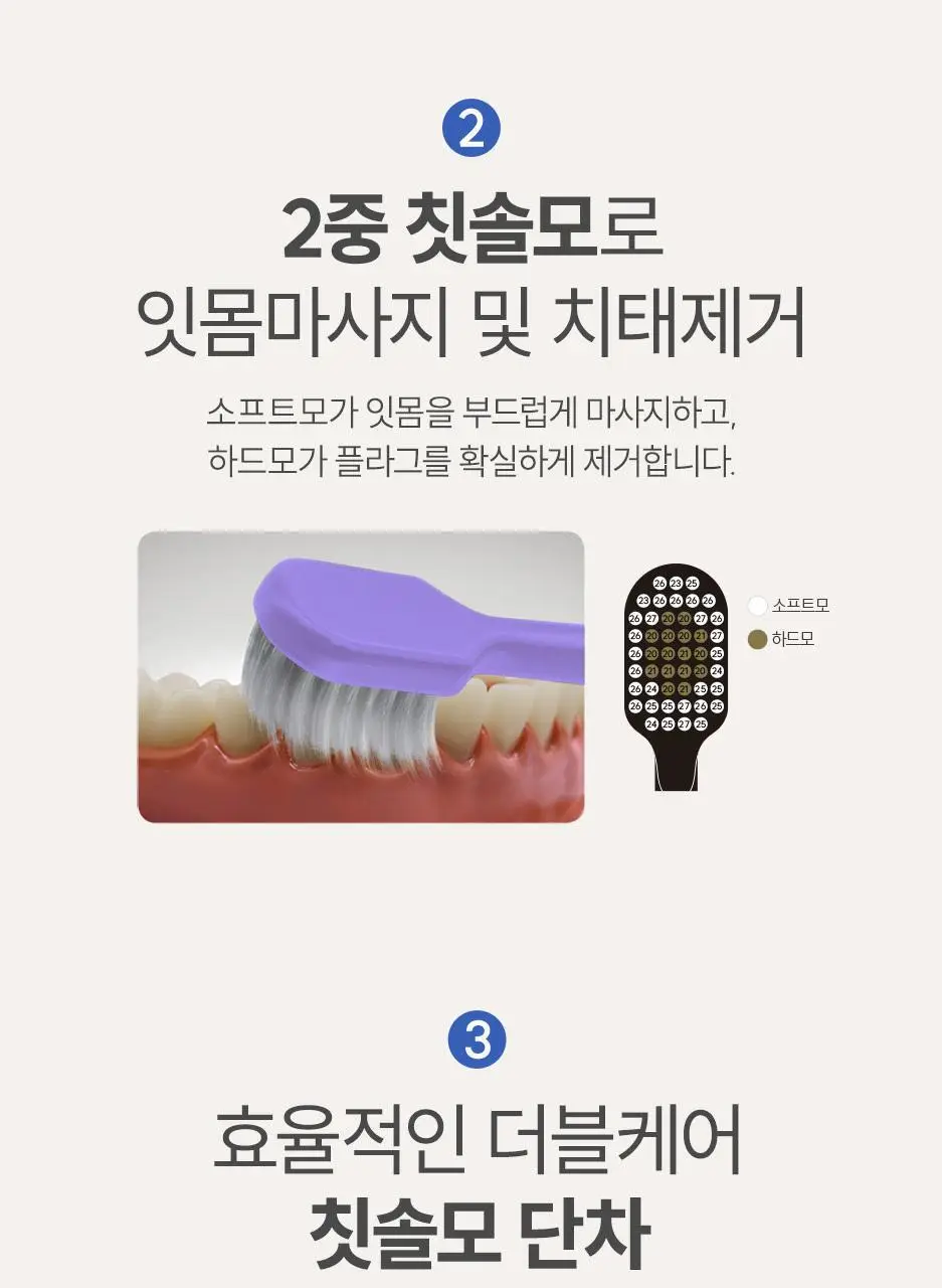 [넓고 강한 세정] 뷰센 더블와이드 칫솔 (4종 택1) 상세페이지 6